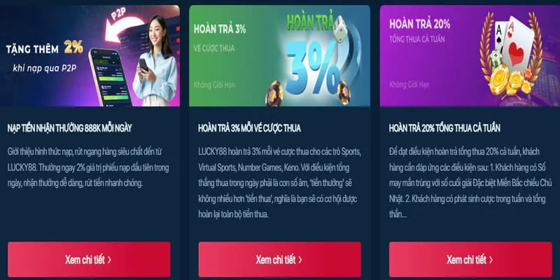 Khuyến mãi chào mừng tv88 22vip